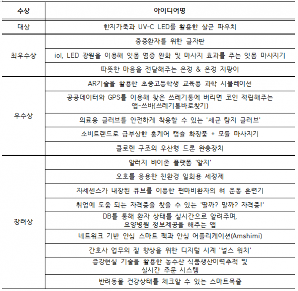 다운로드.png